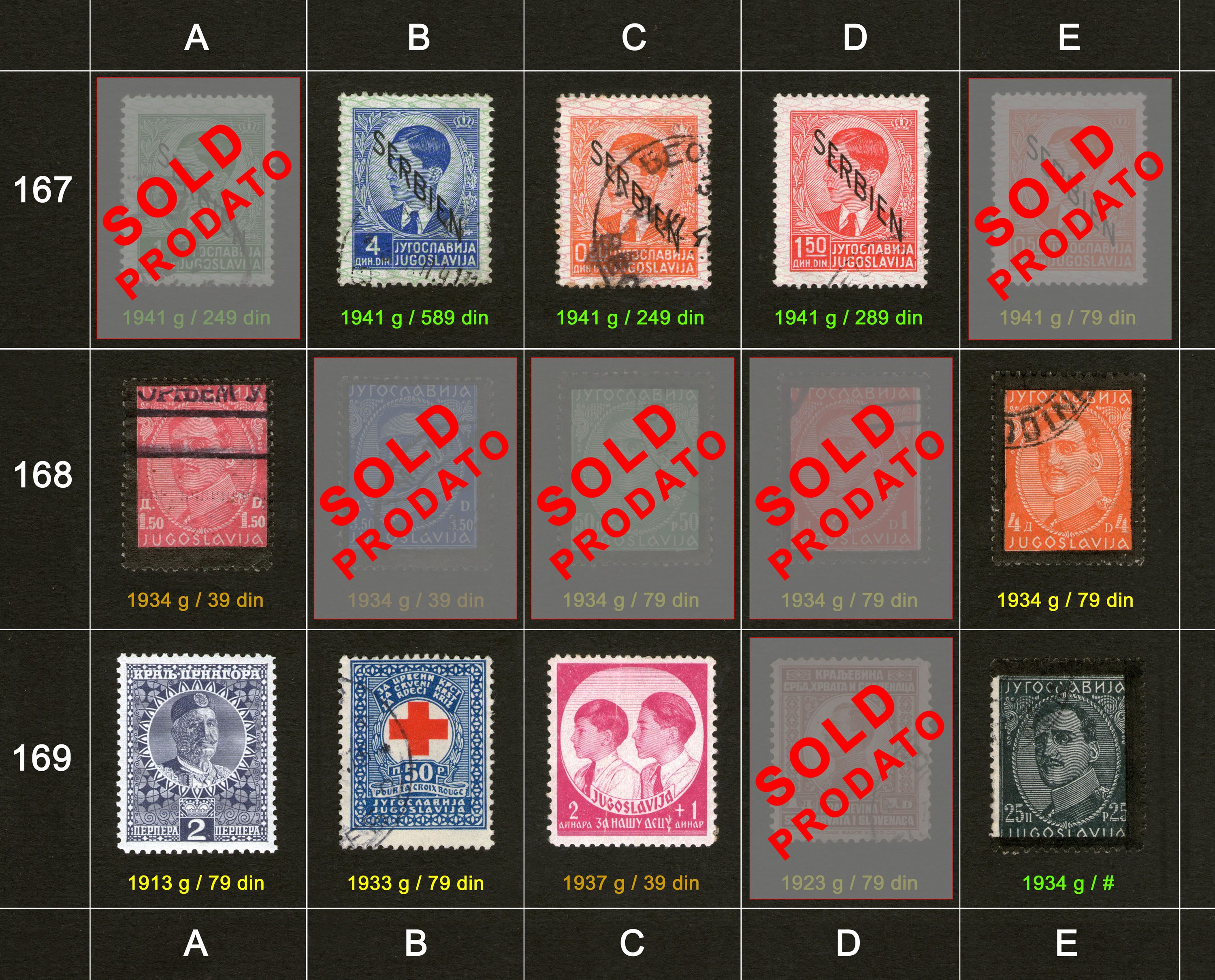 Po�tanske markice, prodaja